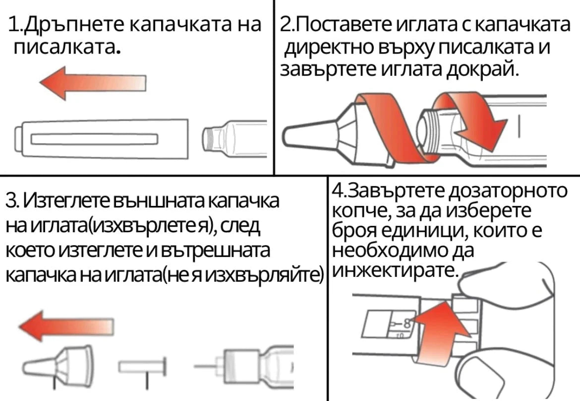 как се употребяват пептиди