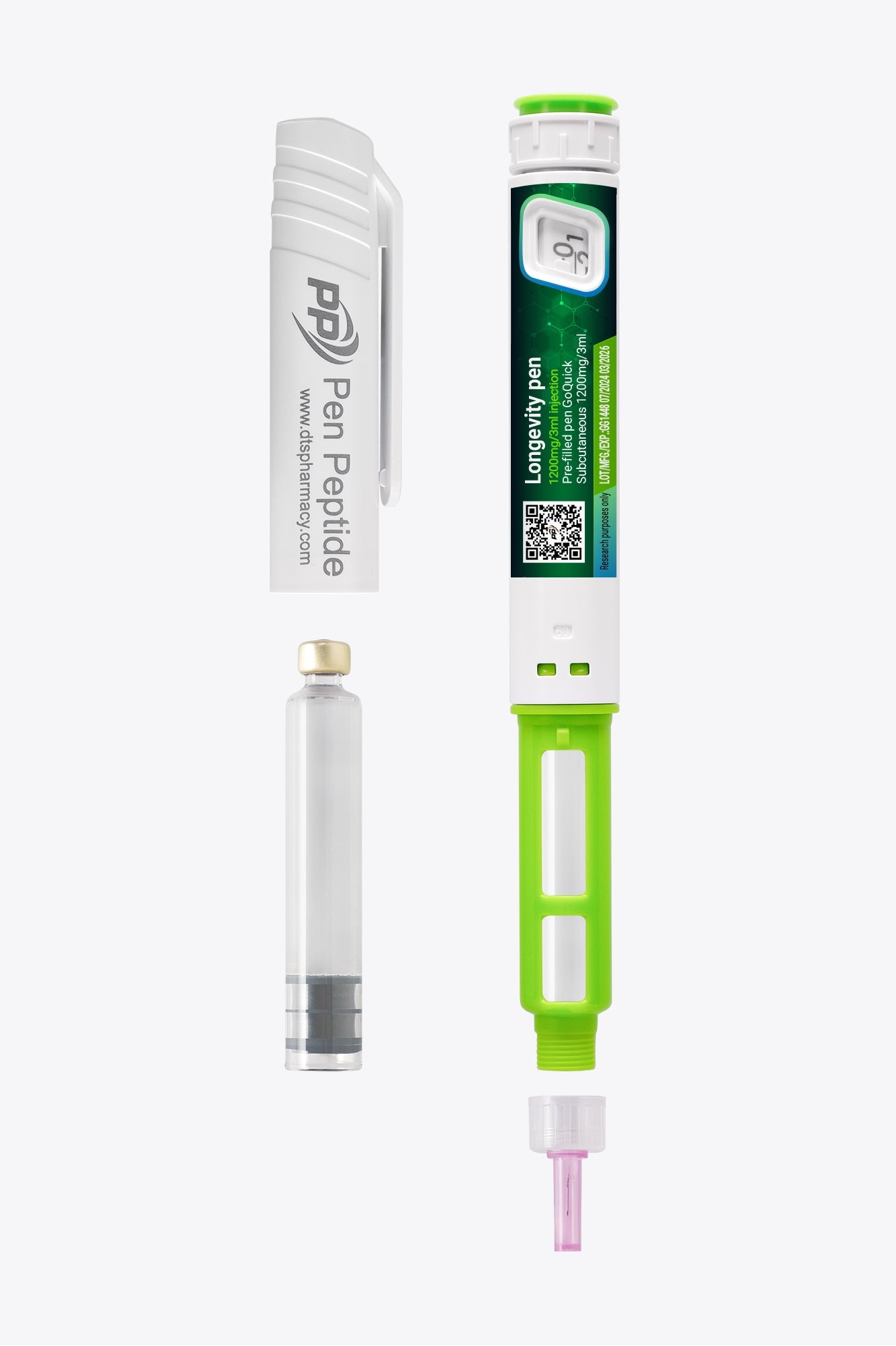 Писалка бленд - Glutatione + Resveratrol + NAD+
