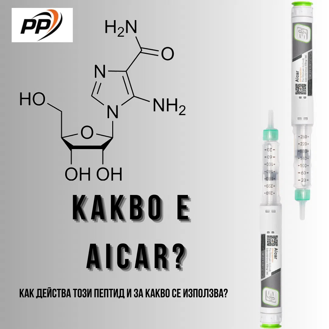 Какво е AICAR ?