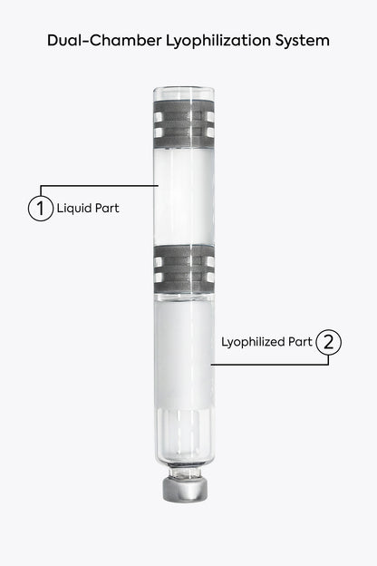 двоен пълнител за писалка Dual-Chamber