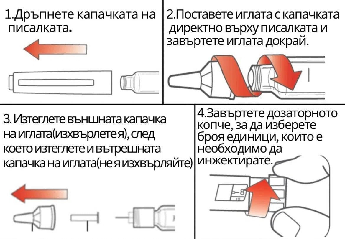 Как се употребява пептидна писалка?