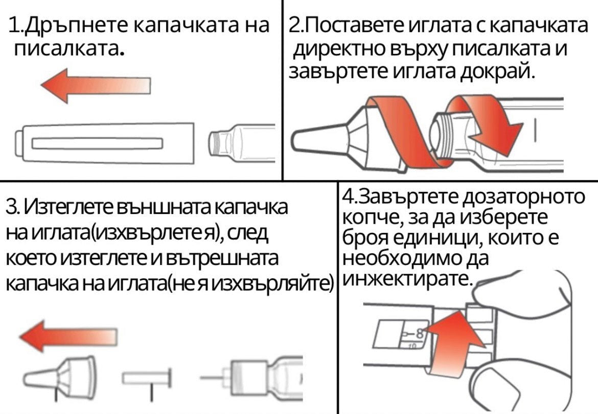 пептидна писалка